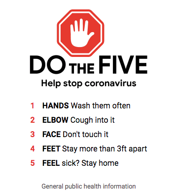 Google published this helpful graphic, DO THE FIVE