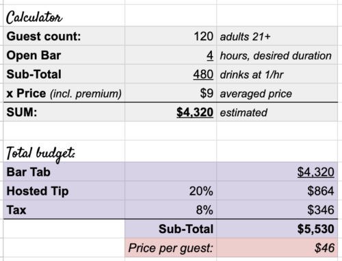 Barn Lights wedding bartending open tab calculator